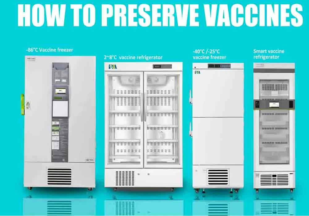 How to Preserve Vaccines ?